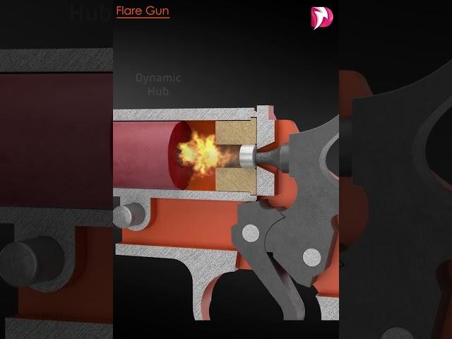 Flare Gun 3d animation 