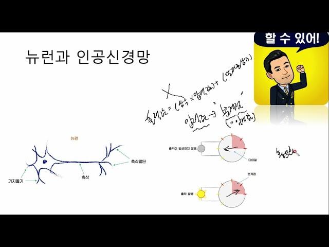 신경망 개념 6 뉴런과 인공신경망