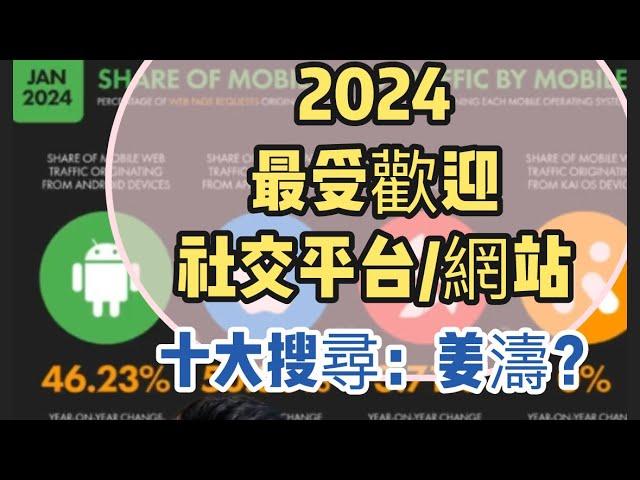 2024 香港最受歡迎社交媒體/最多人用網站/ 最長使用的媒體 / 十大搜尋/ 姜濤/愛回家/instagram