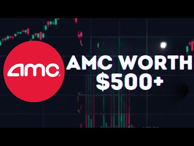 AMC STOCK UPDATE: AMC Worth $500 Again? Why Analysts Are DEAD WRONG