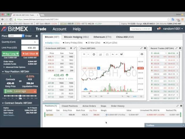 Getting Started With BitMEX