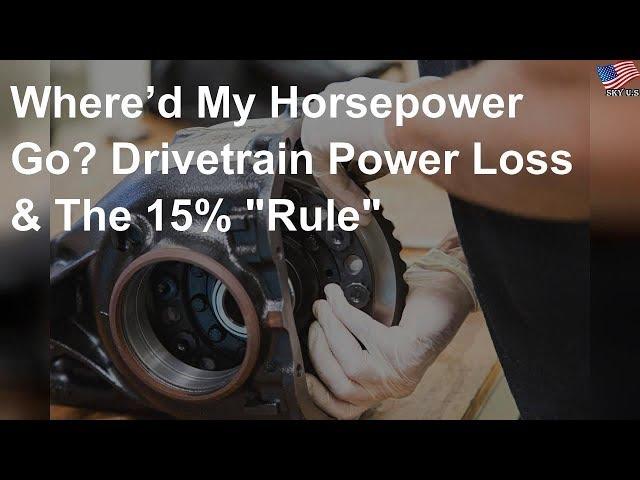 Where’d my horsepower go? Drivetrain power loss & the 15% "rule"
