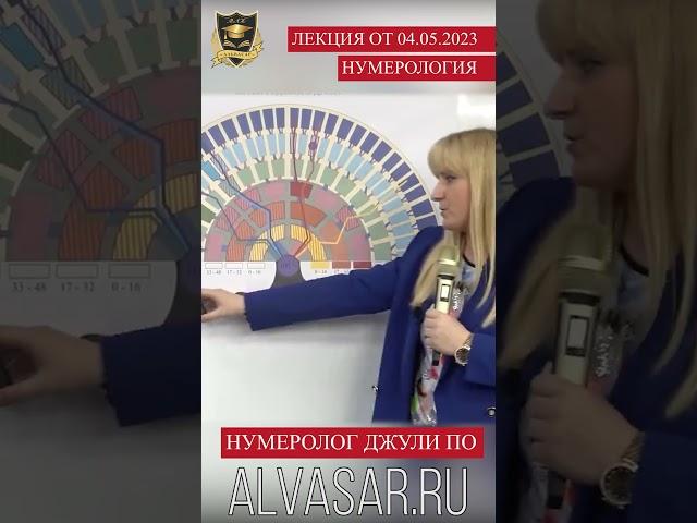 Родовое Древо_Часть 3 #нумерология #род #карма