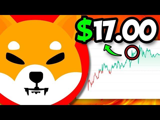 SHIBA INU: BUT HOW IS IT EVEN POSSIBLE? SHYTOSHI BOMBSHELL JUST DROPPED! - SHIBA INU COIN NEWS TODAY