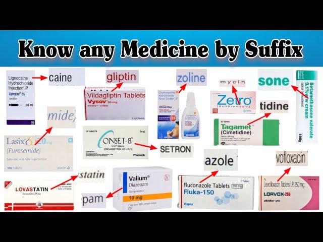 Medicine Suffix | Know any Medicine by Suffix | Pharmacy