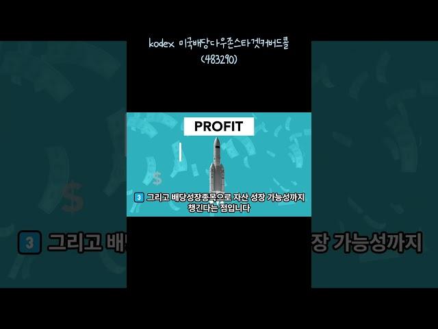 kodex 미국배당다우존스커버드콜 ETF #etf투자 #투자전략