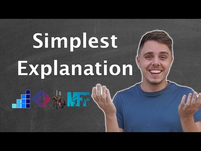 What Is A Prop Firm? Simplest Explanation | How Do I Get Funded?