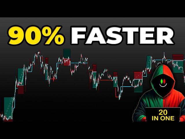 This SIMPLE Trading Strategy Will Make You Profitable 90% FASTER | Best For Intraday & Swing Trading