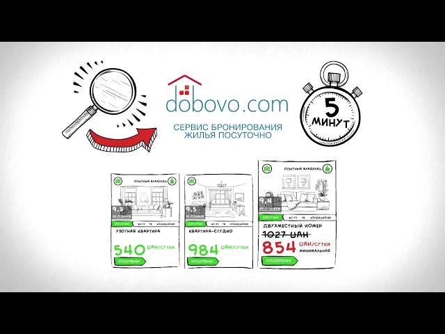 Почему Dobovo.com? Преимущества сервиса бронирования Добово