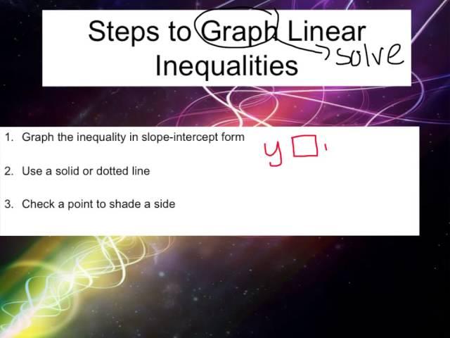 How do you solve a linear Inequality?