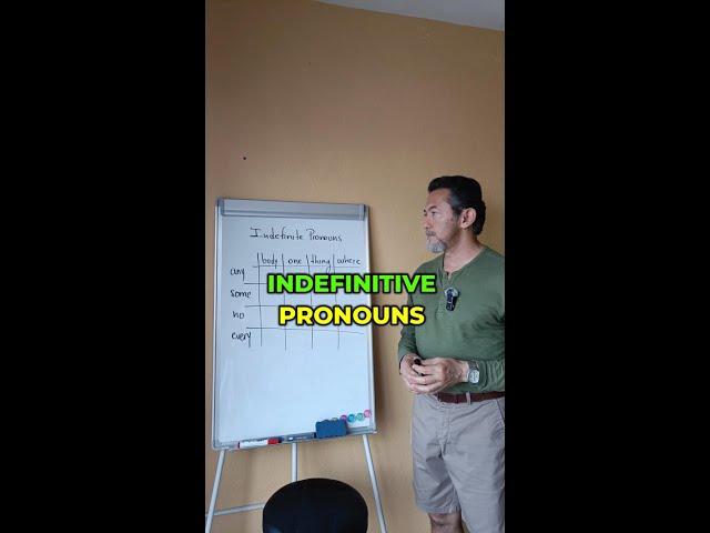 Todo sobre los Indefinite Pronouns en inglés