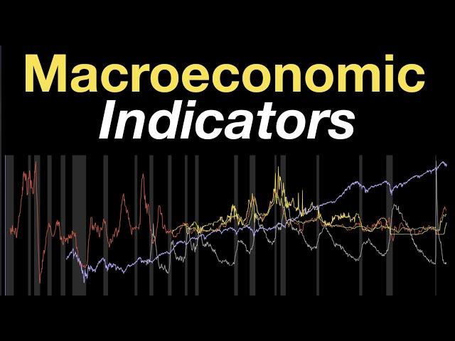 Macroeconomics: Yield Curve, Inflation, Unemployment, Stocks, and Recessions