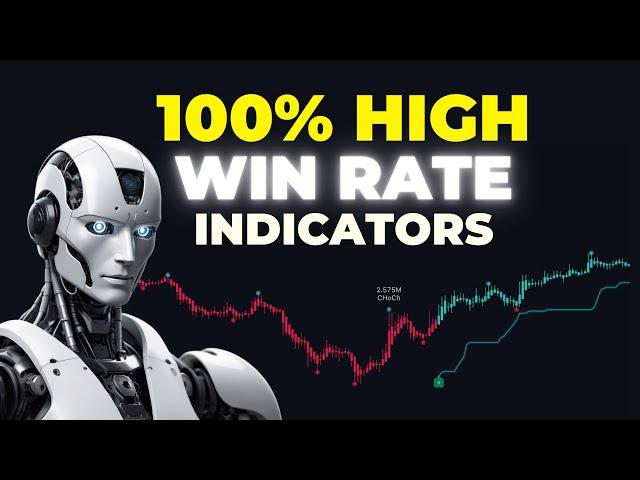 12 Most Profitable Buy Sell TradingView Indicators | 100% High Win Rate