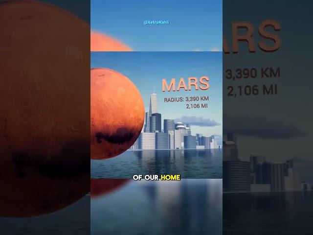 How Many Earths Can Fit In Each Planet/comparison #space #earth #universe