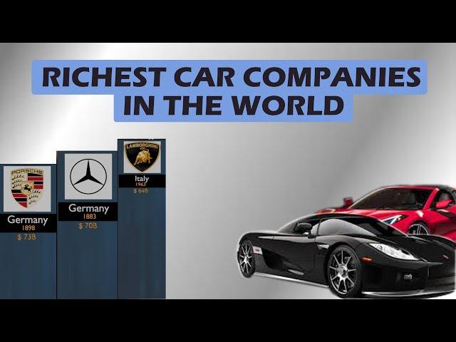 The RICHEST CAR COMPANIES in the World. || Top 50 Richest Companies in the world.