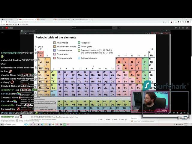 Destiny reacts to Vaush calling the Periodic Table a social construct