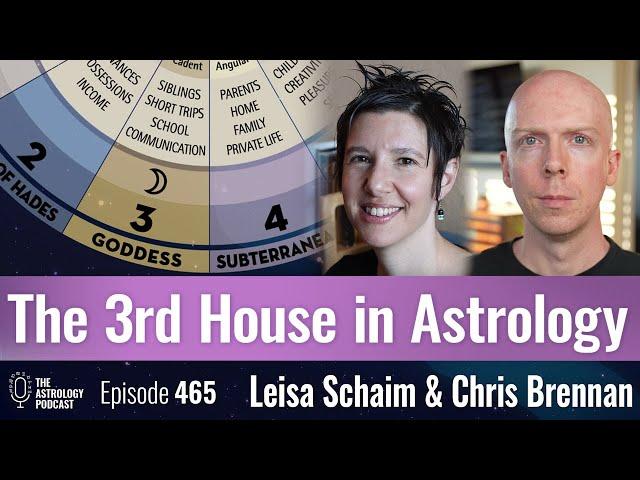 The Third House in Astrology