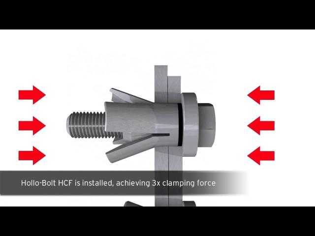 Hollo-Bolt HCF by Lindapter USA - Full ICC-ES Seismic approval for HSS Connections