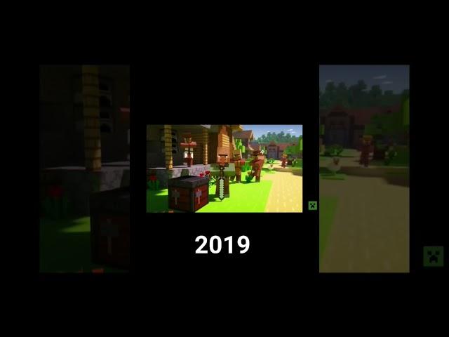 minecraft over years