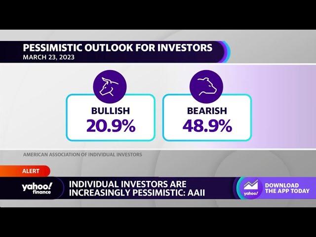 Bearish sentiment remains unusually high amid recent market turmoil