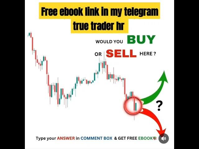 True trader hr || price action || #trading #stockmarket #youtubeshorts #shorts