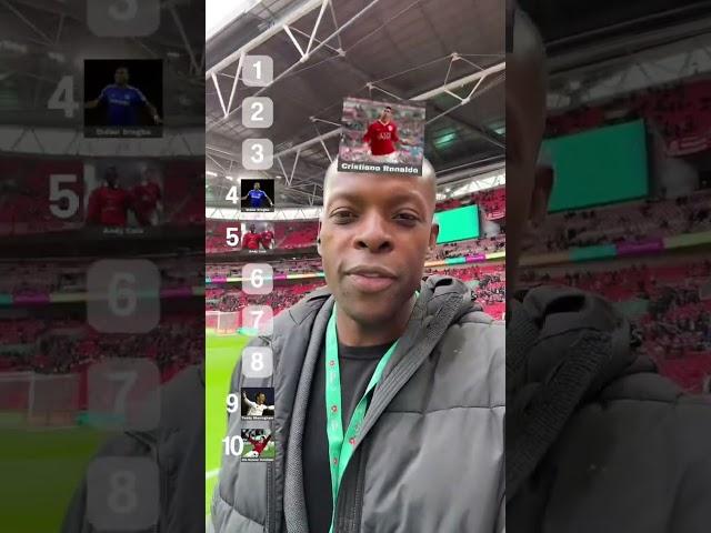 Nedum Onuoha blind ranks some Premier League strikers   #shorts