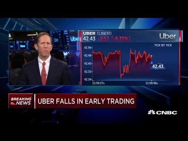 Uber's stock dip is 'very recoverable', says Business Insider's Henry Blodget