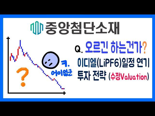 중앙첨단소재 주가 전망: 홀로 멈추지 않는 폭락의 이유 #중앙첨단소재