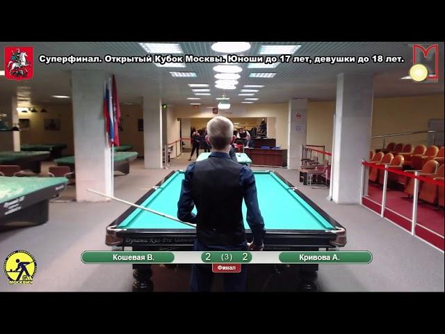 Суперфинал. Открытый Кубок Москвы 2019 TV17
