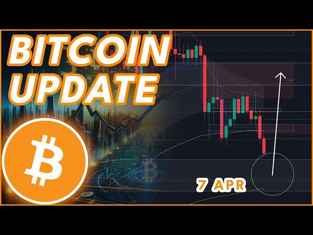 BITCOIN EMERGENCY UPDATE! | BITCOIN (BTC) PRICE PREDICTION & NEWS 2025!