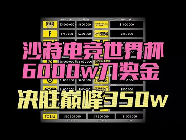 王者荣耀沙特电竞世界杯奖金公布，决胜巅峰独揽350W | 王者 | 王者荣耀 | 2024KPL春季赛 | 成都AG超玩会