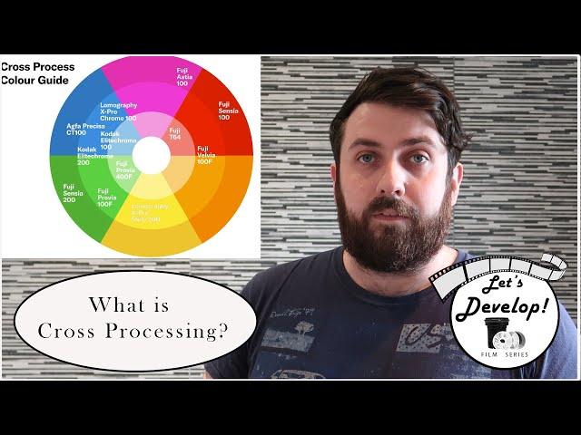 What Is Cross Processing Film? | Expired Fuji Velvia 100