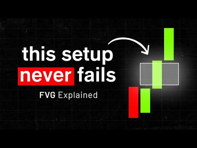 Fair Value Gap (FVG) Explained: 3 Best Strategies Revealed