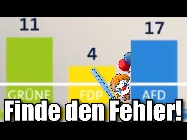 Bis sich die Balken biegen