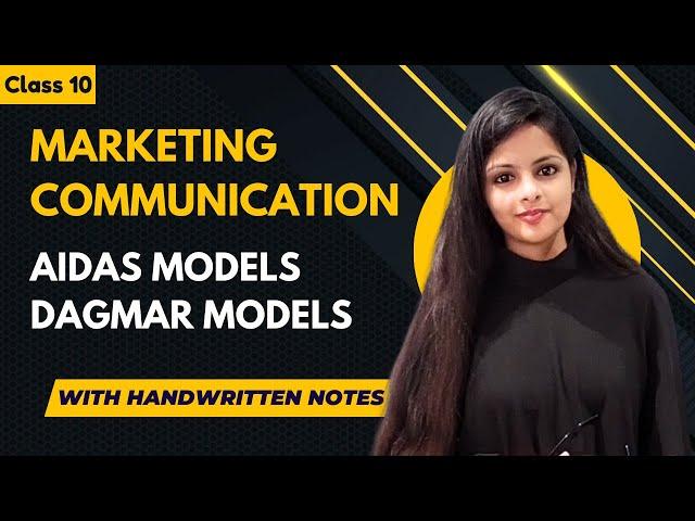 AIDAS and Dagmar Model - Models of marketing communication - Class 10