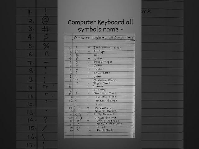 #computer  keyboard all symbols name # #shorts