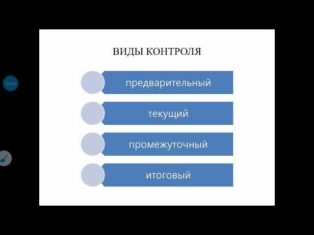 К вопросу о контроле в рамках дистантного обучения