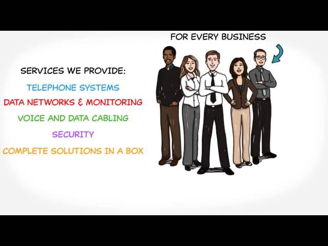 TELECOM SOLUTIONS