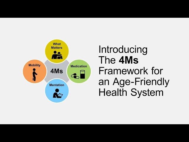 Age-Friendly Health Systems - Focusing on What Matters to Older Adults