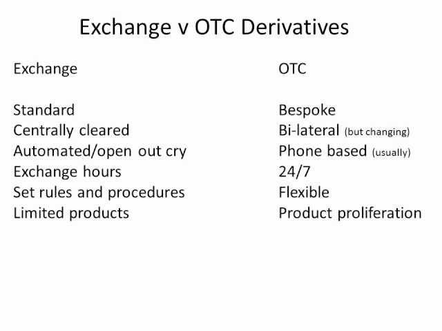 Exchange v OTC derivatives