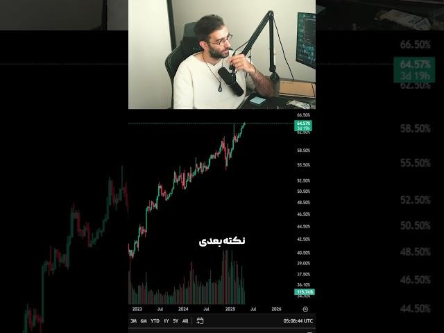 راحت ترین روش تشخیص بولران ارزدیجیتال !