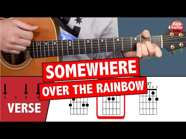 Somewhere Over The Rainbow - Guitar Tutorial (CHORDS)