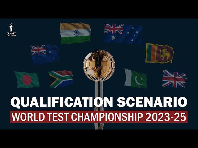 All Teams WTC Qualification Scenario | How Many Matches INDIA Need to WIN? WTC Points Table