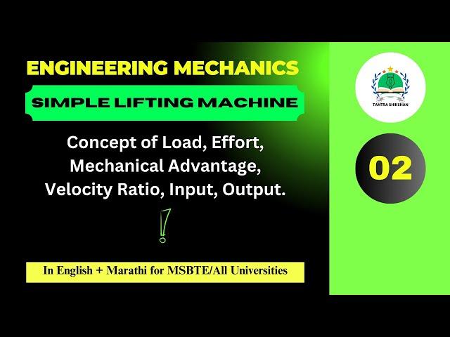 Load Effort | Mechanical Advantage | Velocity Ratio | Input Output | Simple Lifting Machine (V-02)