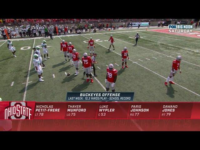 Ohio State Offensive Line vs Oregon (2021)