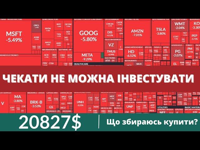 Фондовий ринок в очікуванні. Мої плани на найближчий час