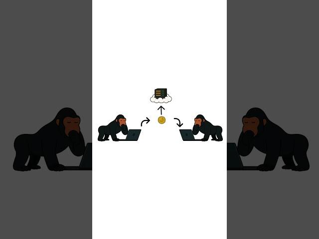 Gorilla Business What is Crypto #crypto #blockchain