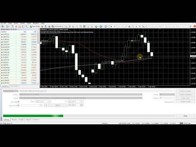 FX마진 이동평균선 매매전략 코딩완료. 코딩설명포함.