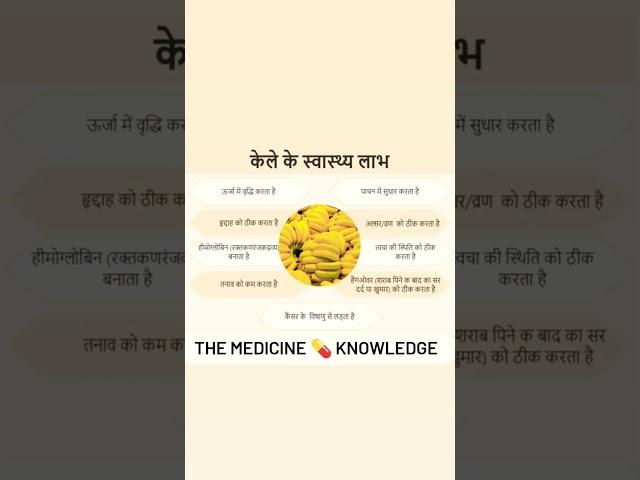 The medicine  knowledge #short #vedio