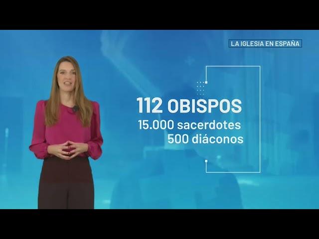 La Iglesia en España en cifras